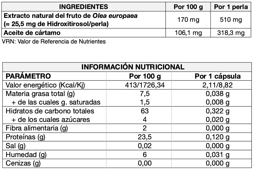 ingredientes informacion nutricional hidroxinua 25