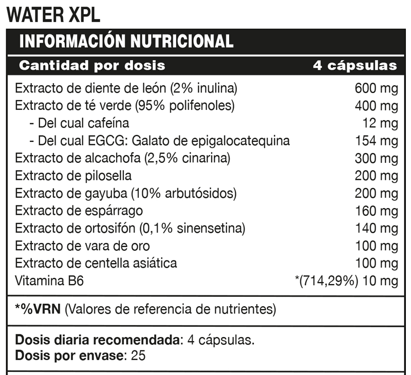 Ingredientes water xpl